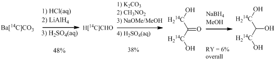 labeled glycerin