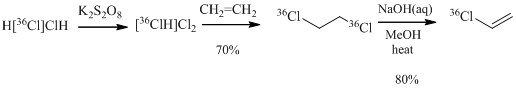 labeled vinyl chloride