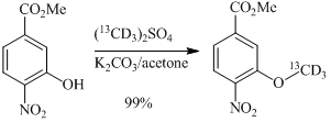 Use of labeled methyl sulfate