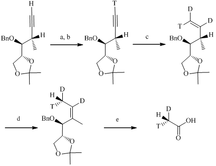 Synthesis of chiral T- and D-labeled acetic acid